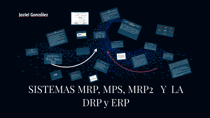 SISTEMAS MRP, MPS, MRP2 Y LA DRP y ERP by Jaziel Juarez on Prezi