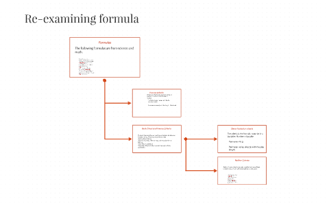 Re-examining formula by Cole Lane on Prezi