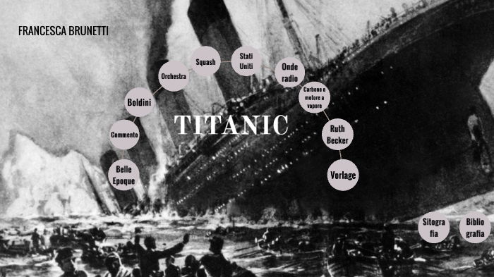 Tesina: Titanic By Federica Pelagatti On Prezi Next