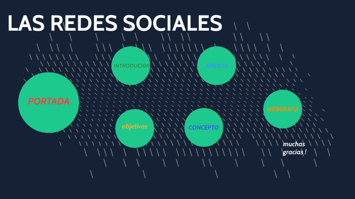 las redes sociales by juan camilo nieto gacha on Prezi