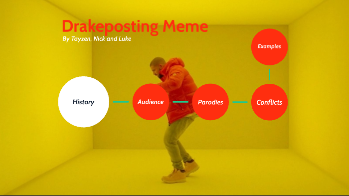 Free Drake Meme Template PowerPoint and Google Slides