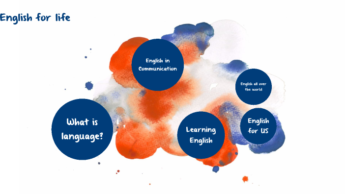 The Importance of English by Luís Felipe on Prezi