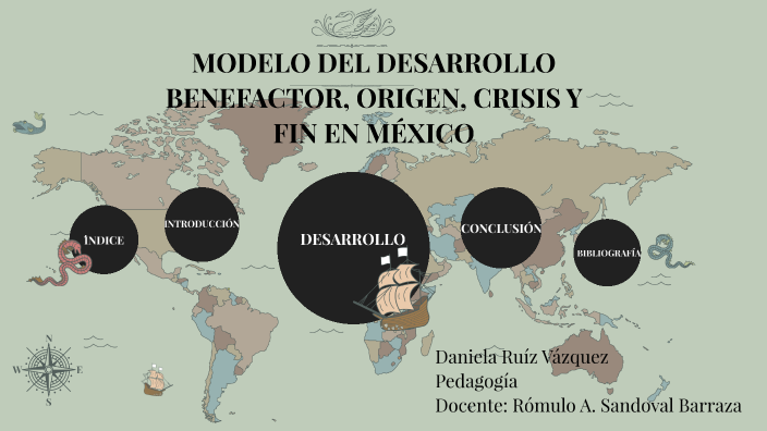 MODELO DEL DESARROLLO BENEFACTOR, ORIGEN CRISIS Y FIN EN MÉXICO by Danny  Ruiz on Prezi Next