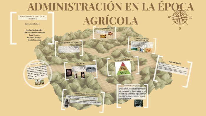 ADMINISTRACIÓN EN LA ÉPOCA AGRÍCOLA by Paula Alejandra