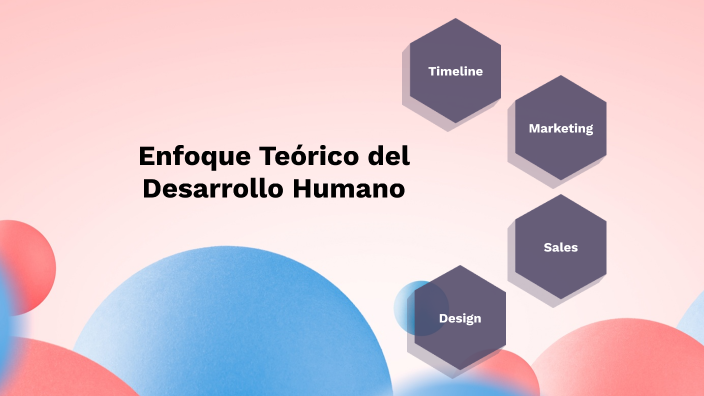 Enfoque Teórico del Desarrollo Humano by ginger moran on Prezi