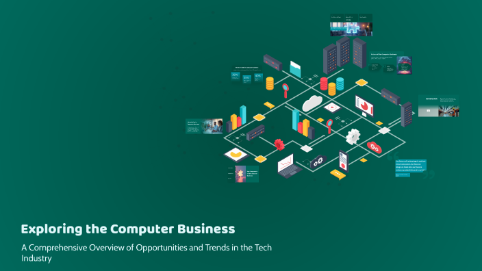 Exploring the Computer Business by on Prezi