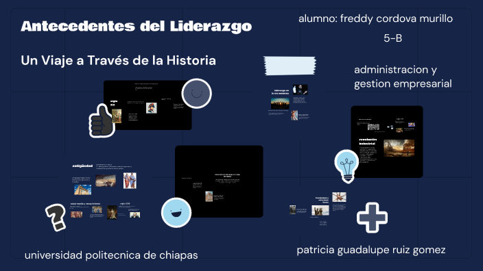 Antecedentes del Liderazgo by freddy cordova on Prezi