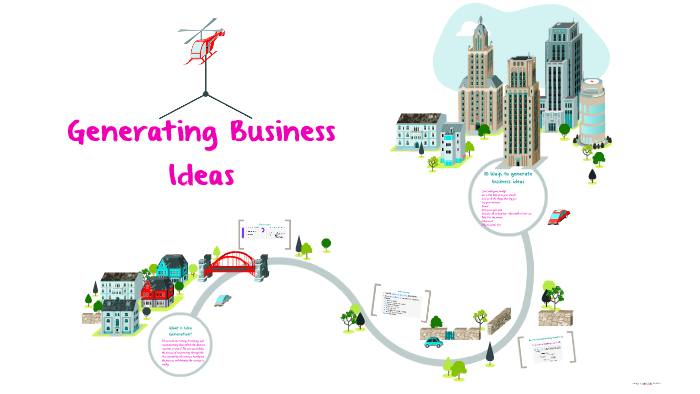 Ways Of Generating Business Ideas Pdf