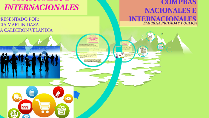 COMPRAS NACIONALES E INTERNACIONALES by esperanza calderon velandia on