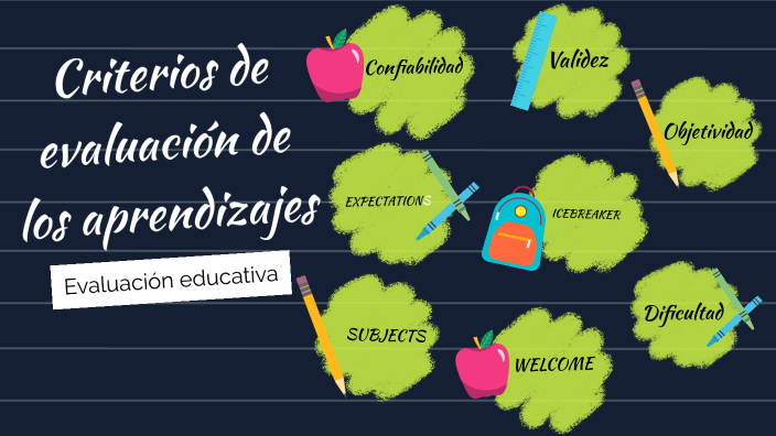 Criterios de evaluación de los aprendizajes by Onan Rosario García