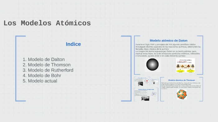 Los modelos atómicos by santiago domingez on Prezi Next