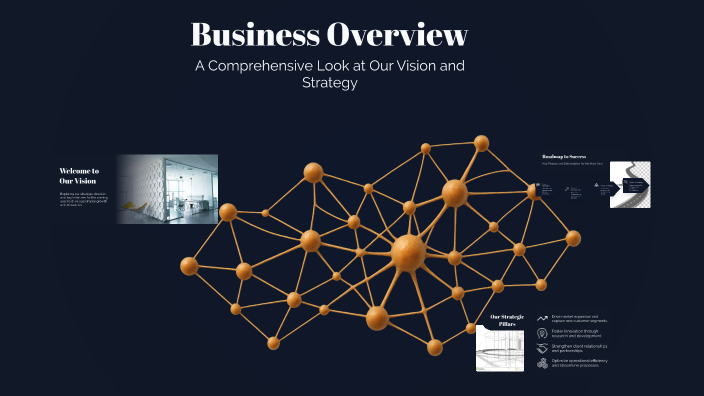 Business Overview by cassey dela cruz on Prezi