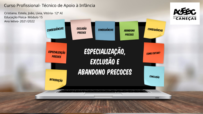 Especialização, Exclusão E Abandono Precoces By Vitória Castro On Prezi