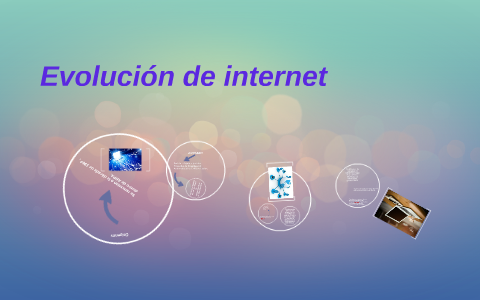 Evolución de internet by Ainhoa Castilla Fleitas on Prezi