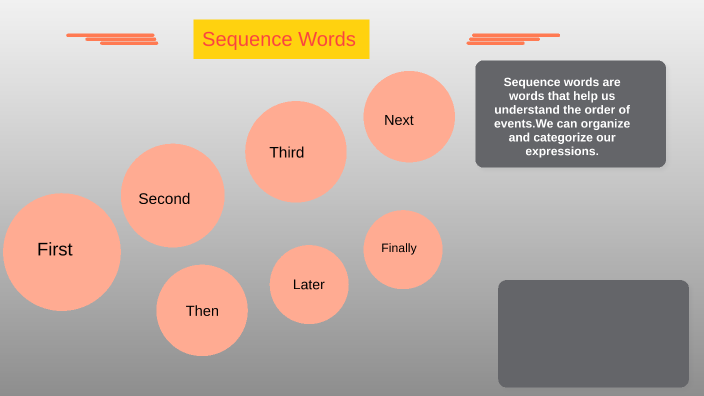 Sequence Words by seda elitaş