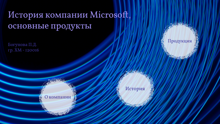 облачные продукты microsoft это