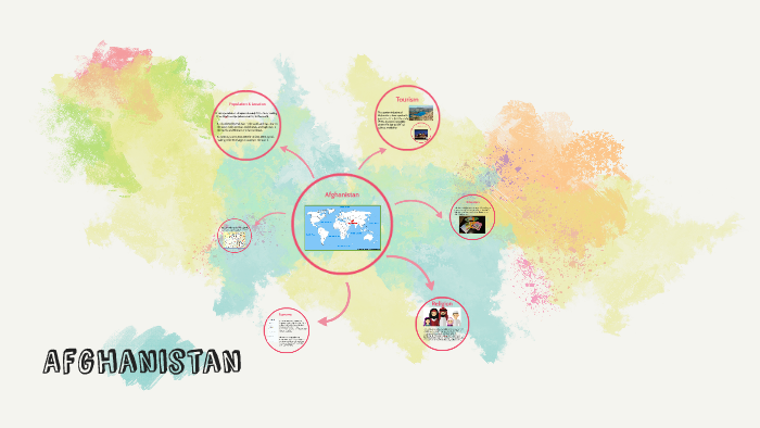 Afghanistan by Chris Liu on Prezi