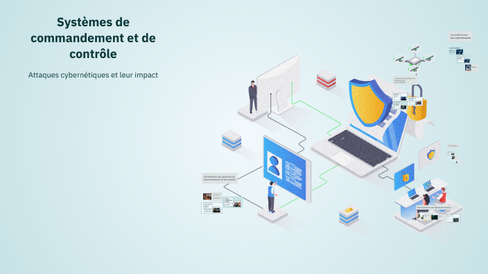Control De Commande Systèmes de commandement et de contrôle by Mi Familia on Prezi
