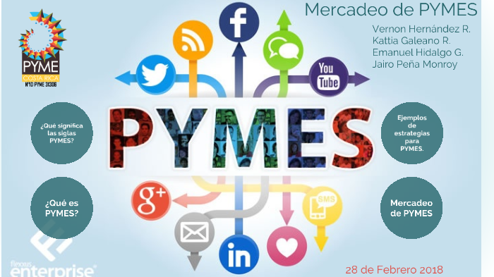 Mercadeo De Pymes By Vernon Hernandez R On Prezi Next