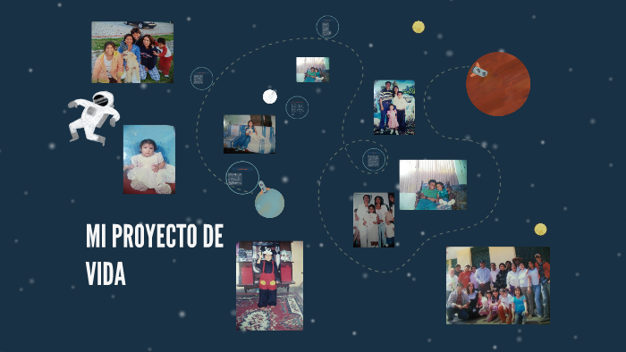 MI PROYECTO DE VIDA by Lisbeth Torres on Prezi