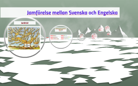 Jamforelse Mellan Svenska Och Engelska By Chantelle Viklund On Prezi