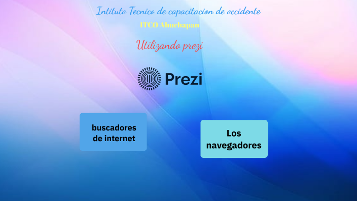 Intituto Tecnico de capacitacion de occidente by Tatiana Ayala on Prezi