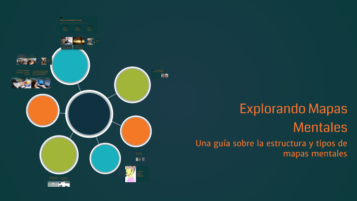 Explorando Mapas Mentales by romnyalejandro rivera on Prezi