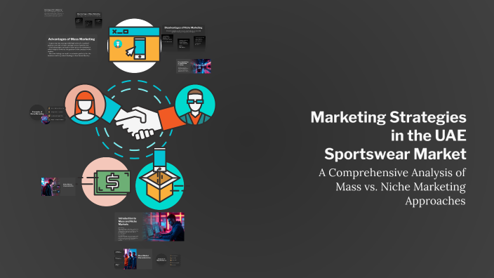 Marketing Strategies in the UAE Sportswear Market by Jatin Narsani on Prezi
