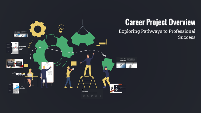 Career Project Overview by delilah lorenzo on Prezi