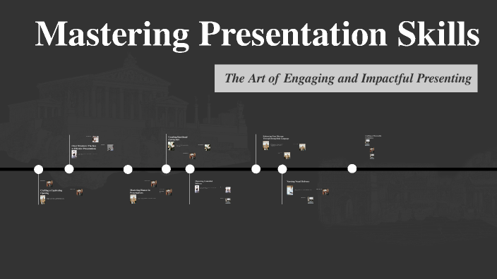 Mastering Presentation Skills by Ricardo Gutiérrez on Prezi