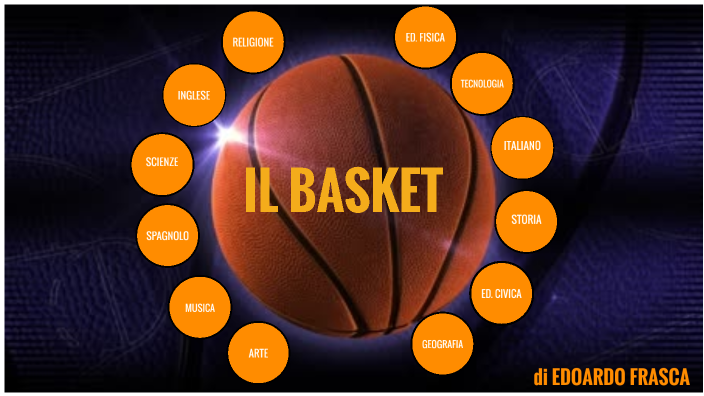 tesina terza media basket Edoardo frasca by EDOARDO FRASCA on Prezi