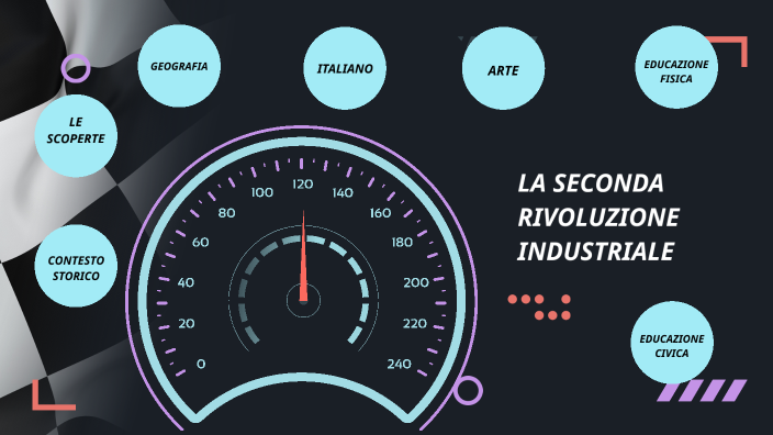 La Seconda Rivoluzione Industriale By Sofia Tomassetti On Prezi