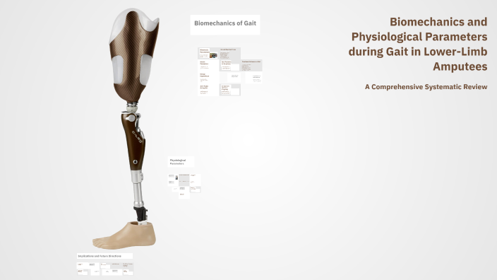 Biomechanics and Physiological Parameters during Gait in Lower-Limb ...