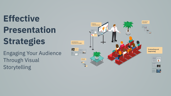 Effective Presentation Strategies by Jocelyn Armstrong on Prezi