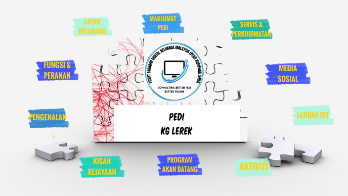 PEDi KG LEREK by nurul hashimawati mahari on Prezi