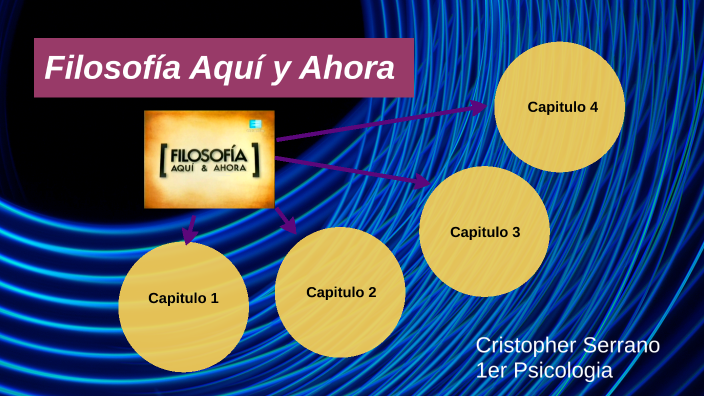 Filosofia Aqui Y Ahora Capitulo 1 Resumen