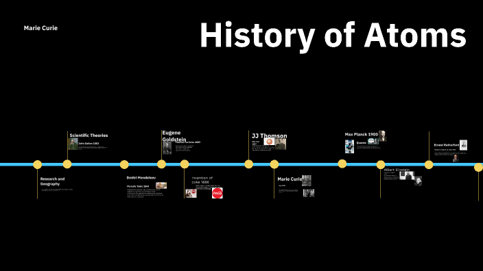 History of Atoms by Desmond Boyd on Prezi