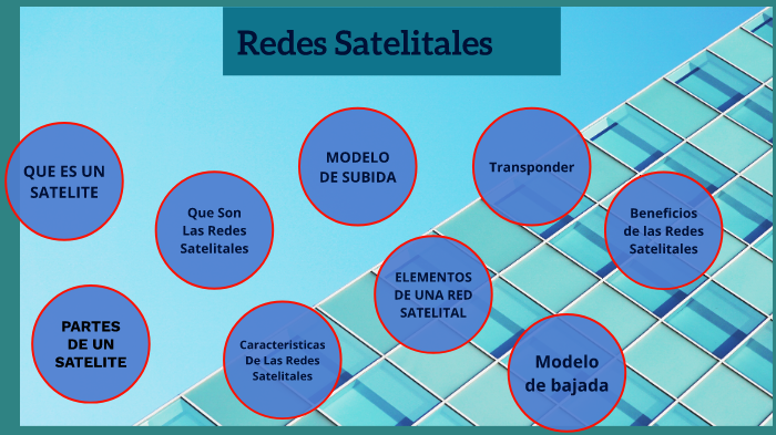 REDES SATELITALES by Andres Bermudez