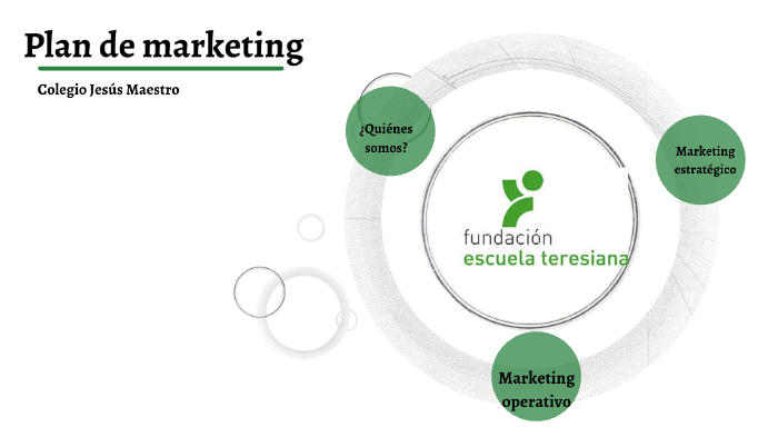 Plan de marketing by blanca gutierrez polo on Prezi
