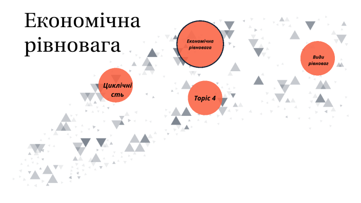 Економічна рівновага by Ксенія Проценко on Prezi