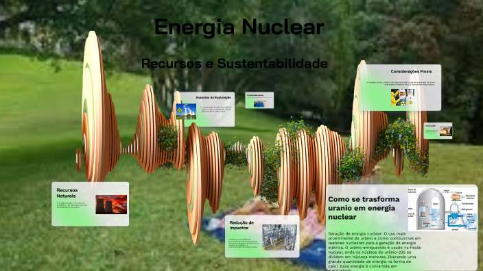 Energia Nuclear by AR AR on Prezi