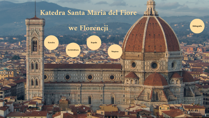 Katedra Santa Maria Del Fiore We Florencji