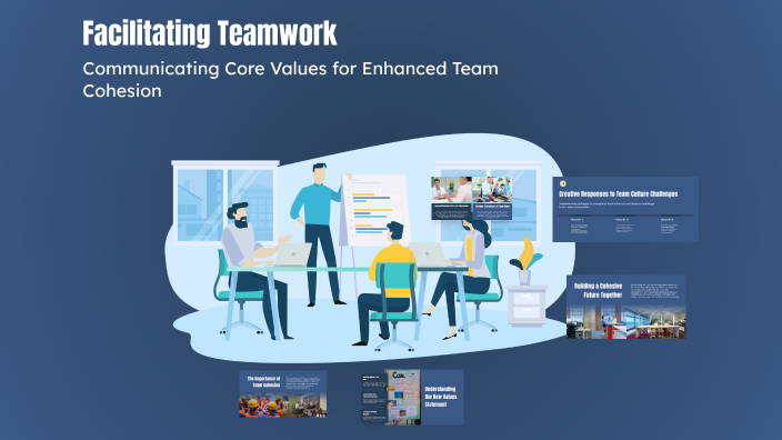 Facilitating Teamwork by Puja bhomjan on Prezi