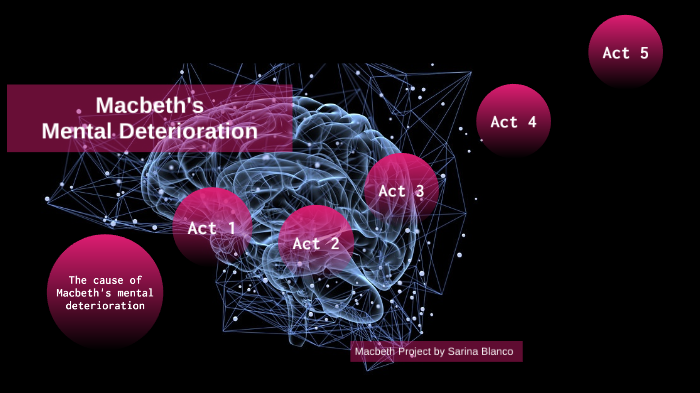 macbeth's mental deterioration thesis