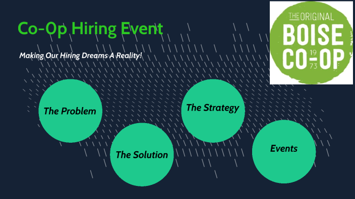 co-op-hiring-event-by-doodly-doo-on-prezi