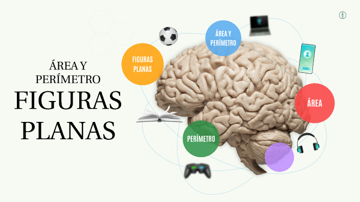 ÁREA Y PERÍMETRO: FIGURAS PLANAS by Anlly Aguilar on Prezi
