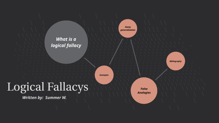 Logical fallacys by Summer Webb on Prezi