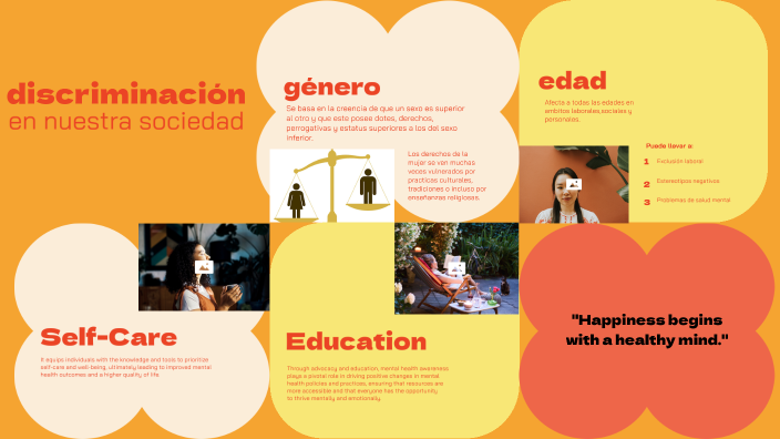 discriminacion by flor Sanchez on Prezi