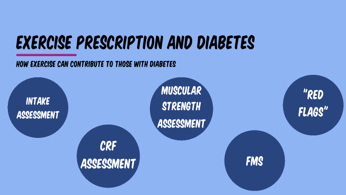 Physical Fitness and Diabetes by Madelyn Land on Prezi
