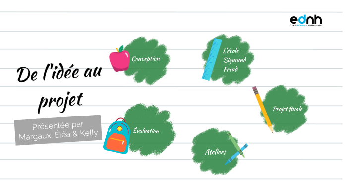 Projet animation ecole primaire by Kelly LAU on Prezi